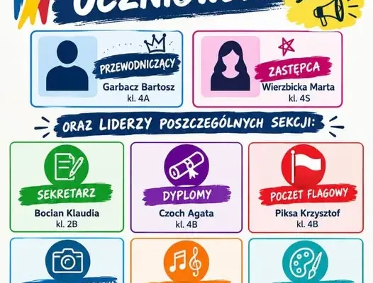 Nowy Samorząd Uczniowski w ZSZiO w Kamiennej Górze – znamy skład na rok 2026/2027